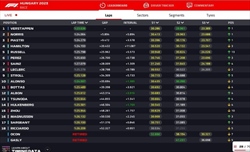 LIVE - GP Ungheria 2023 - LIVE - GP Ungheria 2023