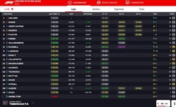 LIVE - GP USA 2024 - LIVE - GP USA 2024