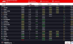 LIVE - GP USA 2024 - LIVE - GP USA 2024