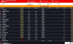 LIVE - GP USA 2024 - LIVE - GP USA 2024