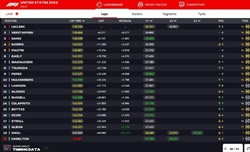 LIVE - GP USA 2024 - LIVE - GP USA 2024