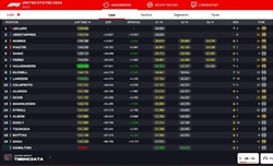 LIVE - GP USA 2024 - LIVE - GP USA 2024