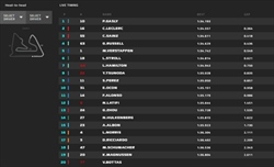 LIVE - PL1 GP Bahrain 2022 - LIVE - PL1 GP Bahrain 2022