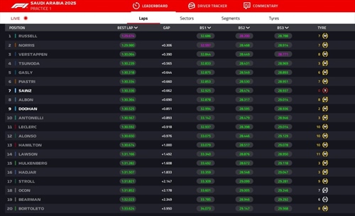 LIVE - Prove Libere 1 GP Arabia Saudita 2025 - LIVE - Prove Libere 1 GP Arabia Saudita 2025