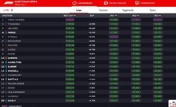 LIVE - Prove Libere 1 GP Australia 2024 - LIVE - Prove Libere 1 GP Australia 2024