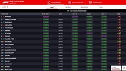 LIVE - Prove Libere 1 GP Australia 2024 - LIVE - Prove Libere 1 GP Australia 2024