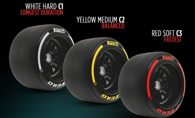 Pirelli, Bahrain