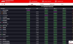 LIVE - Prove Libere 1 GP Bahrain 2024 - LIVE - Prove Libere 1 GP Bahrain 2024