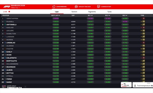 LIVE - Prove Libere 1 GP Bahrain 2026 - LIVE - Prove Libere 1 GP Bahrain 2026