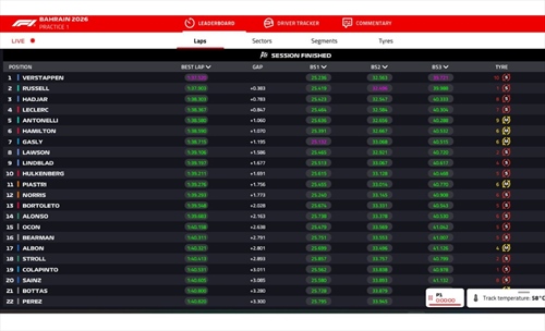 LIVE - Prove Libere 1 GP Bahrain 2026 - LIVE - Prove Libere 1 GP Bahrain 2026