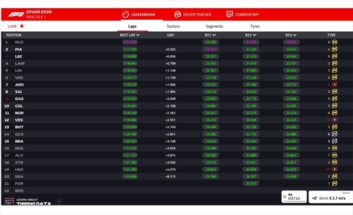 LIVE - Prove Libere 1 GP Barcellona 2026 - LIVE - Prove Libere 1 GP Barcellona 2026