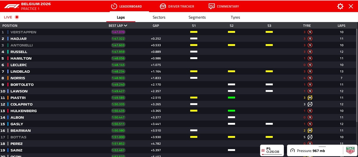 Live FP1 Belgio