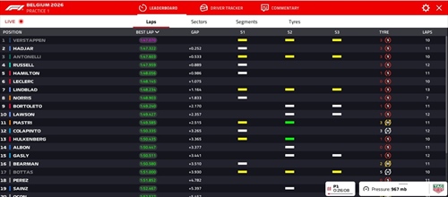 LIVE - Prove Libere 1 GP Belgio 2026 - LIVE - Prove Libere 1 GP Belgio 2026