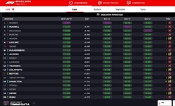 LIVE - Prove Libere 1 GP Brasile 2024 - LIVE - Prove Libere 1 GP Brasile 2024