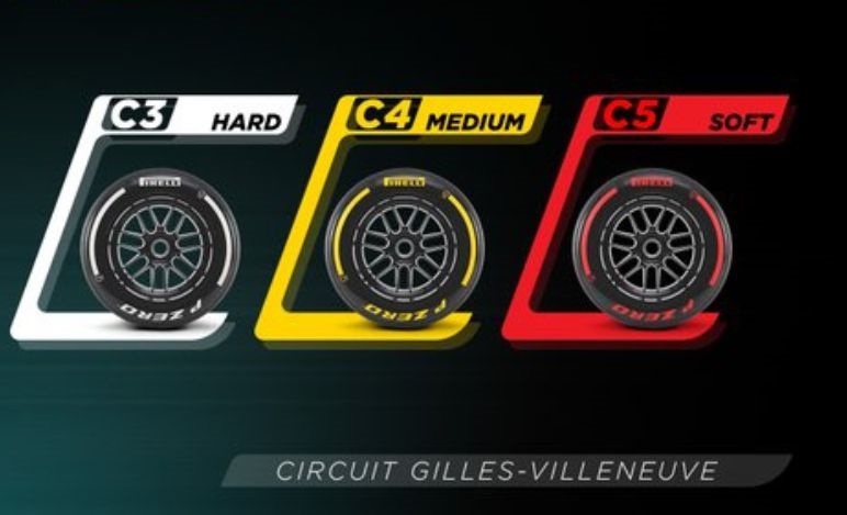GP Canada 2024, Pirelli