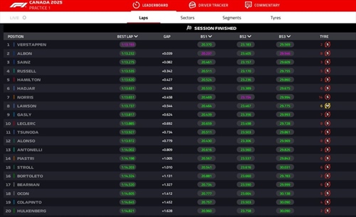 LIVE - Prove Libere 1 GP Canada 2025 - LIVE - Prove Libere 1 GP Canada 2025