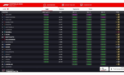 LIVE - Prove Libere 1 GP d'Australia 2026 - LIVE - Prove Libere 1 GP d'Australia 2026
