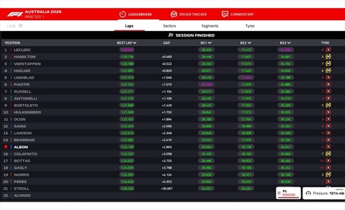LIVE - Prove Libere 1 GP d'Australia 2026 - LIVE - Prove Libere 1 GP d'Australia 2026