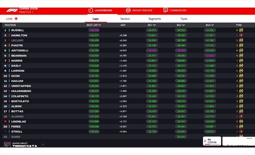 LIVE - Prove Libere 1 GP di Cina 2026 - LIVE - Prove Libere 1 GP di Cina 2026