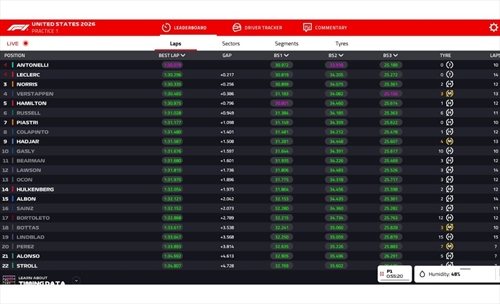 LIVE - Prove Libere 1 GP di Miami 2026 - LIVE - Prove Libere 1 GP di Miami 2026