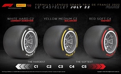 LIVE - Prove Libere 1 GP Francia 2022 - LIVE - Prove Libere 1 GP Francia 2022
