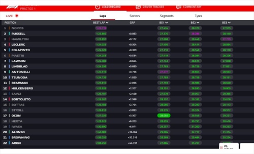 LIVE - Prove Libere 1 GP Italia 2026 - LIVE - Prove Libere 1 GP Italia 2026