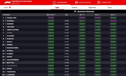 LIVE - Prove Libere 1 GP Las Vegas 2024 - LIVE - Prove Libere 1 GP Las Vegas 2024