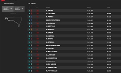 LIVE - Prove Libere 1 GP Messico 2022 - LIVE - Prove Libere 1 GP Messico 2022