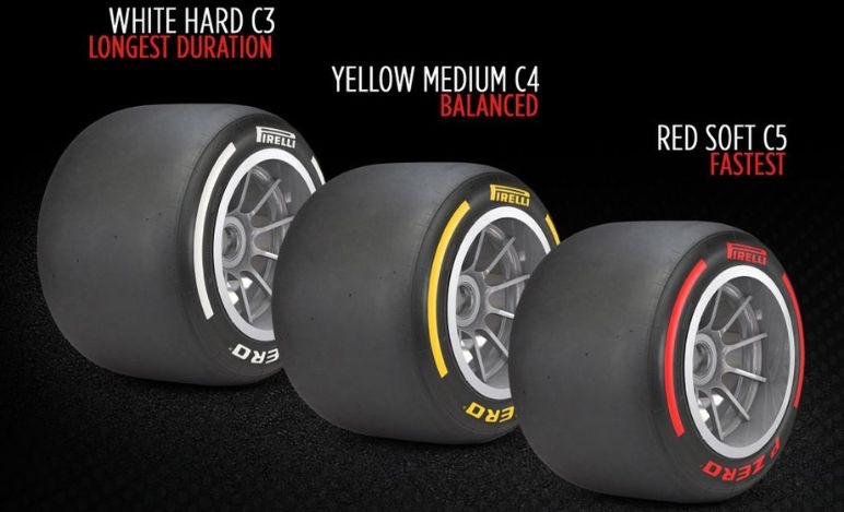 GP Messico 2023, Pirelli