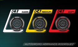 LIVE - Prove Libere 1 GP Messico 2024 - LIVE - Prove Libere 1 GP Messico 2024