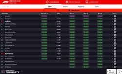 LIVE - Prove Libere 1 GP Messico 2024 - LIVE - Prove Libere 1 GP Messico 2024