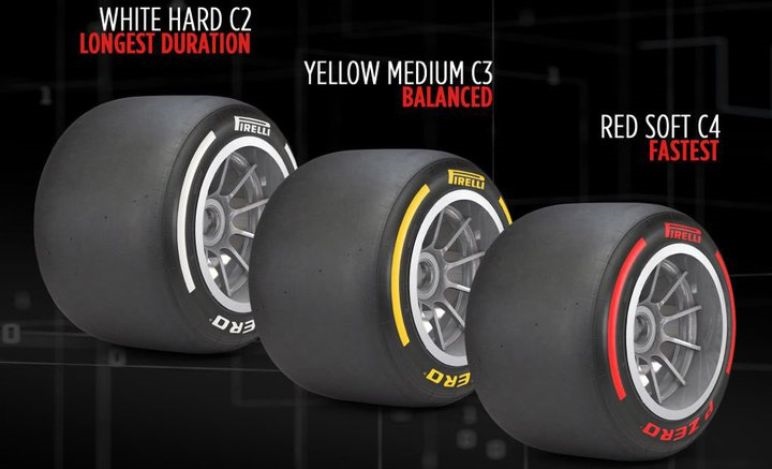 GP Miami 2023, Pirelli