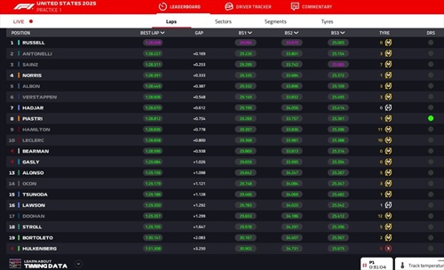 LIVE - Prove Libere 1 GP Miami 2025 - LIVE - Prove Libere 1 GP Miami 2025
