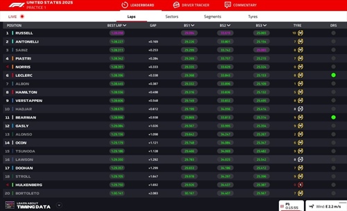 LIVE - Prove Libere 1 GP Miami 2025 - LIVE - Prove Libere 1 GP Miami 2025