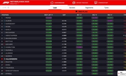 LIVE - Prove Libere 1 GP Olanda 2023 - LIVE - Prove Libere 1 GP Olanda 2023