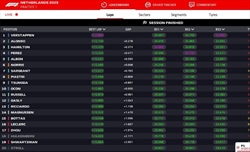 LIVE - Prove Libere 1 GP Olanda 2023 - LIVE - Prove Libere 1 GP Olanda 2023