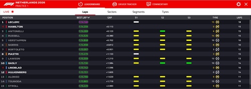 LIVE - Prove libere 1 GP Olanda 2026 - LIVE - Prove libere 1 GP Olanda 2026