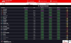 LIVE - Prove Libere 1 GP Qatar 2024 - LIVE - Prove Libere 1 GP Qatar 2024