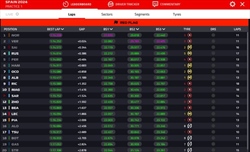 LIVE - Prove Libere 1 GP Spagna 2024 - LIVE - Prove Libere 1 GP Spagna 2024