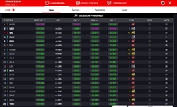 LIVE - Prove Libere 1 GP Spagna 2024 - LIVE - Prove Libere 1 GP Spagna 2024