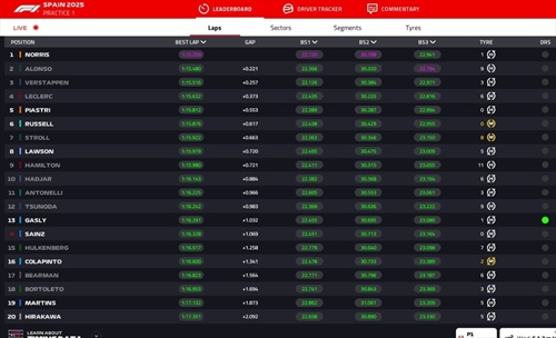LIVE - Prove Libere 1 GP Spagna 2025 - LIVE - Prove Libere 1 GP Spagna 2025