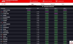 LIVE - Prove Libere 1 GP USA 2023 - LIVE - Prove Libere 1 GP USA 2023