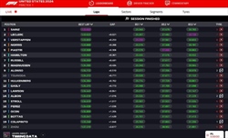 LIVE - Prove Libere 1 GP USA 2024 - LIVE - Prove Libere 1 GP USA 2024