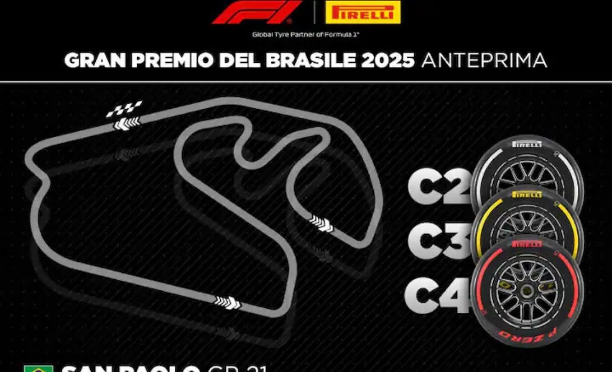 LIVE -  Prove Libere 1 Gran Premio del Brasile 2025