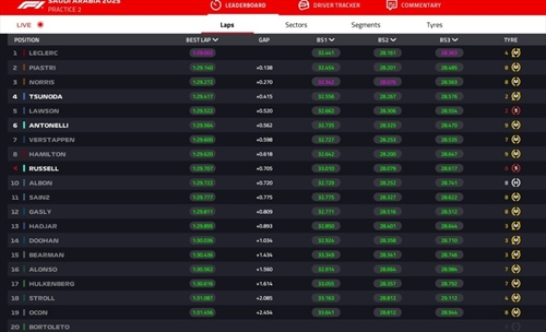 LIVE - Prove Libere 2 GP Arabia Saudita 2025 - LIVE - Prove Libere 2 GP Arabia Saudita 2025