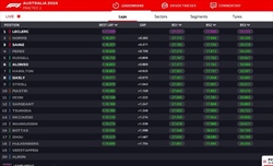 LIVE - Prove Libere 2 GP Australia 2024 - LIVE - Prove Libere 2 GP Australia 2024