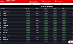 LIVE - Prove Libere 2 GP Australia 2024 - LIVE - Prove Libere 2 GP Australia 2024