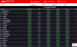 LIVE - Prove Libere 2 GP Bahrain 2024 - LIVE - Prove Libere 2 GP Bahrain 2024