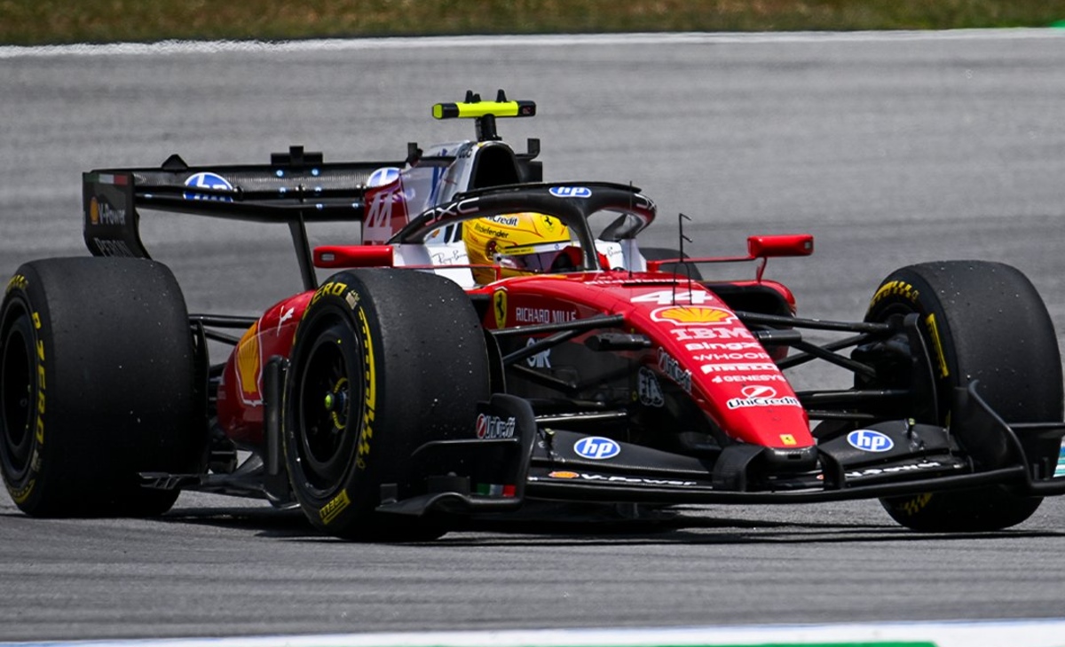 LIVE -Prove Libere 2 GP Bahrain 2026