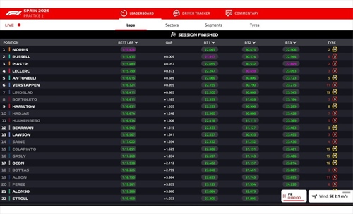 LIVE - Prove Libere 2 GP Barcellona 2026 - LIVE - Prove Libere 2 GP Barcellona 2026